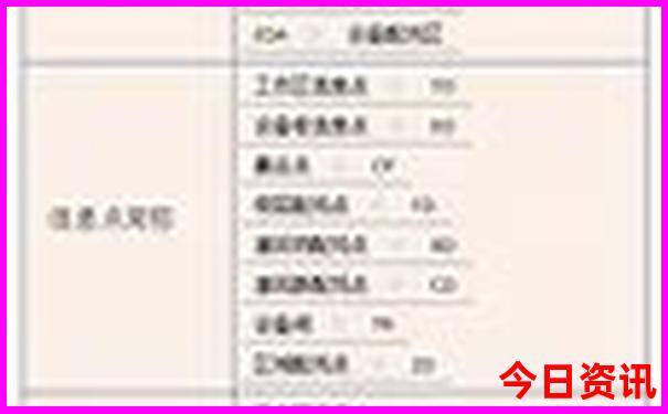 贵州五天四晚5日游攻略