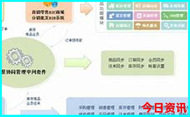带孩子去武汉有什么好玩的地方